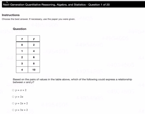 ACCUPLACER Next-Generation Quantitative Reasoning, Algebra, and Statistics